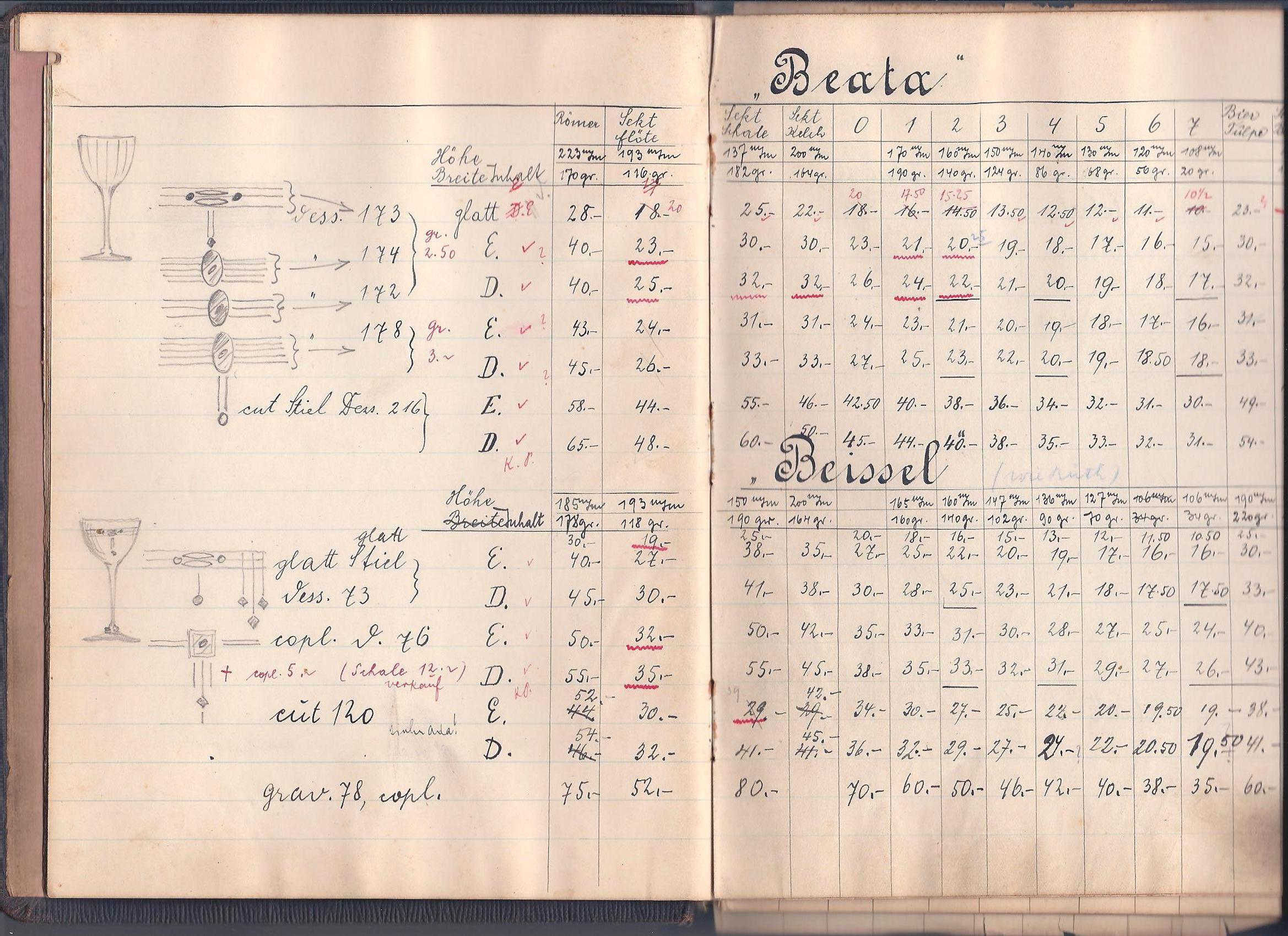 musterbuch um 1910 001